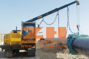 Induction Heating System for Pipeline Heating of Pipeline Construction