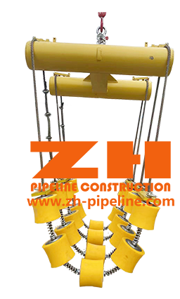 Analog Vietz Roller Cradle for Pipelaying in Pipeline Construction